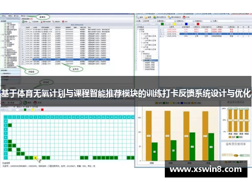 基于体育无氧计划与课程智能推荐模块的训练打卡反馈系统设计与优化
