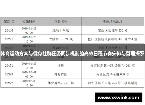 体育运动方案与健身社群任务同步机制的高效日程节奏安排与管理探索